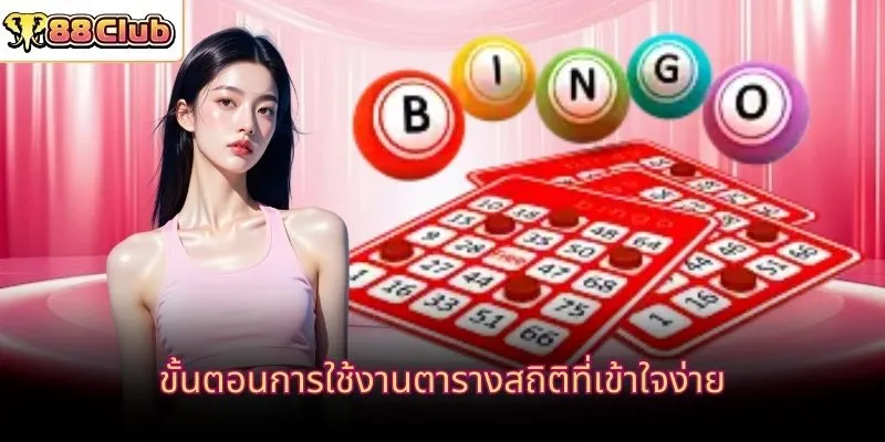 ขั้นตอนการใช้งานตารางสถิติที่เข้าใจง่าย