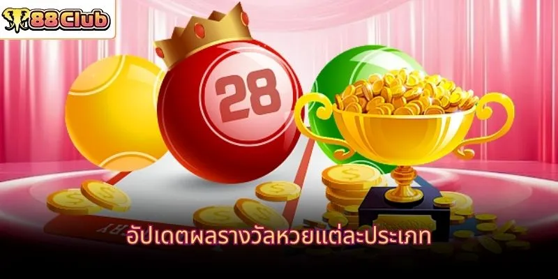 อัปเดตผลรางวัลหวยแต่ละประเภท
